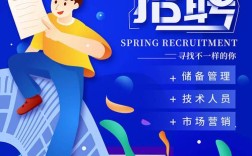 splunk 2025校园招聘