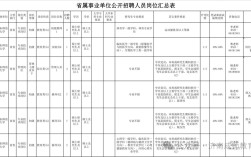 山东2025教师招聘何时启动？
