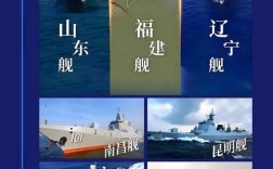 2025校园船厂招聘何时启动？有何岗位要求？