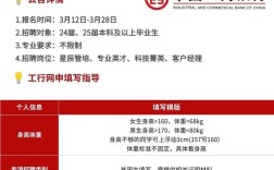 工行校招提前批门槛高吗？具体要求有哪些？