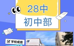 石家庄市28中教师招聘有何具体要求？