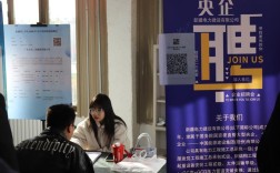 财通创新投资校招，有哪些岗位与要求？