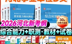 河北事业单位招聘考试何时开始报名？