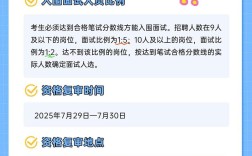 2025年海南省特岗教师招聘公告