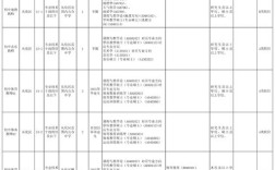 市北区2025教师招聘何时开始？