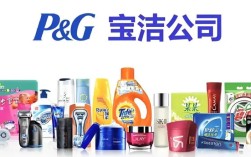 宝洁CBD校招待遇具体是多少？