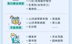 无限极2025校招，岗位与流程有何新变化？