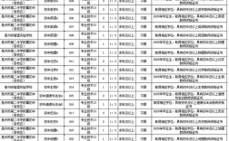 2025海陵区教师招聘