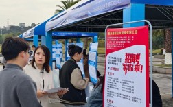 朗基2025校招，岗位何时开放？