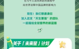 蒙牛2025校招有何新亮点？