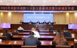 2025东阳事业单位何时报名？