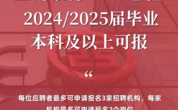 工行2025校招何时启动？有何岗位要求？