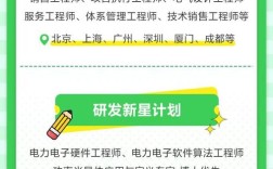 施耐德电气校招测评考什么？