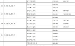 石家庄事业单位招聘网怎么报名？