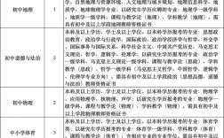 2025日照教师招聘成绩何时公布？