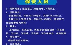 张家港校园保安招聘，要求有哪些？