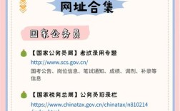 厦门市事业单位报名入口在哪里？