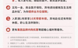 优衣库2025校招何时启动？岗位怎么投？