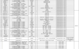 2025慈溪事业单位招聘何时启动？