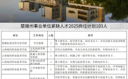 2025楚雄事业单位招聘何时开始？