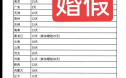 事业单位试用期是否可休婚假？