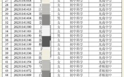 2025金华金东教师招聘何时启动？