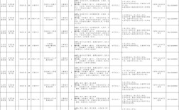 宝坻教师招聘2025公告公示