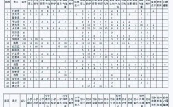 河北2025教师招聘何时开始报名？