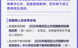 2025教师招聘公示有哪些岗位？