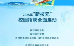 信而富2025校招有何新亮点？