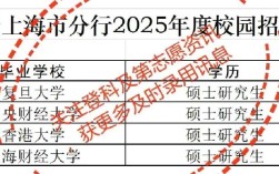 农发行2025校招何时启动？有何新变化？