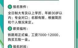 成都铁塔厂校园招聘电话