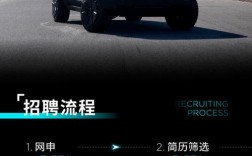 上海特斯拉工厂校招有何岗位与要求？