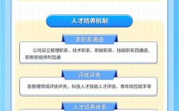 华泰资管校招有哪些岗位？