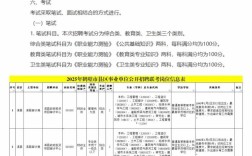 鹤壁2025教师招聘何时开始报名？