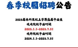 2025届校园招聘会开启吗？