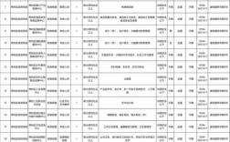 福建莆田事业单位招聘网何时更新？