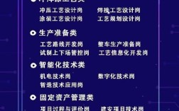 中国重汽杭州 校园招聘