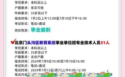 北京中学教师招聘有何新要求？