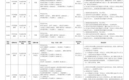 2025安达教师招聘何时开始报名？