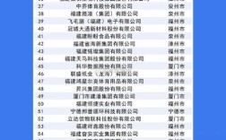 2025福州事业单位招考何时启动？