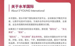 LVMH 2025校招有何新亮点？