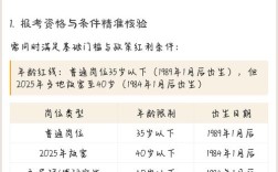 2025事业单位报名费是多少？