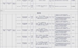 咸阳市事业单位公开招聘