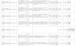 阳江2025教师招聘何时开始？