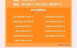 瑞茂通2025校招有何新机遇？