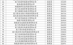厦门事业单位2025报考条件何时发布？