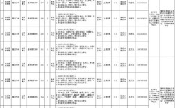 2025年邵阳县教师招聘成绩