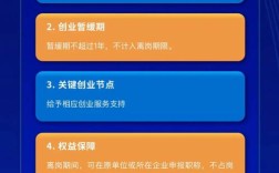 2025事业单位离岗创业政策