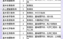 济南历城区2025教师招聘何时开通报名入口？